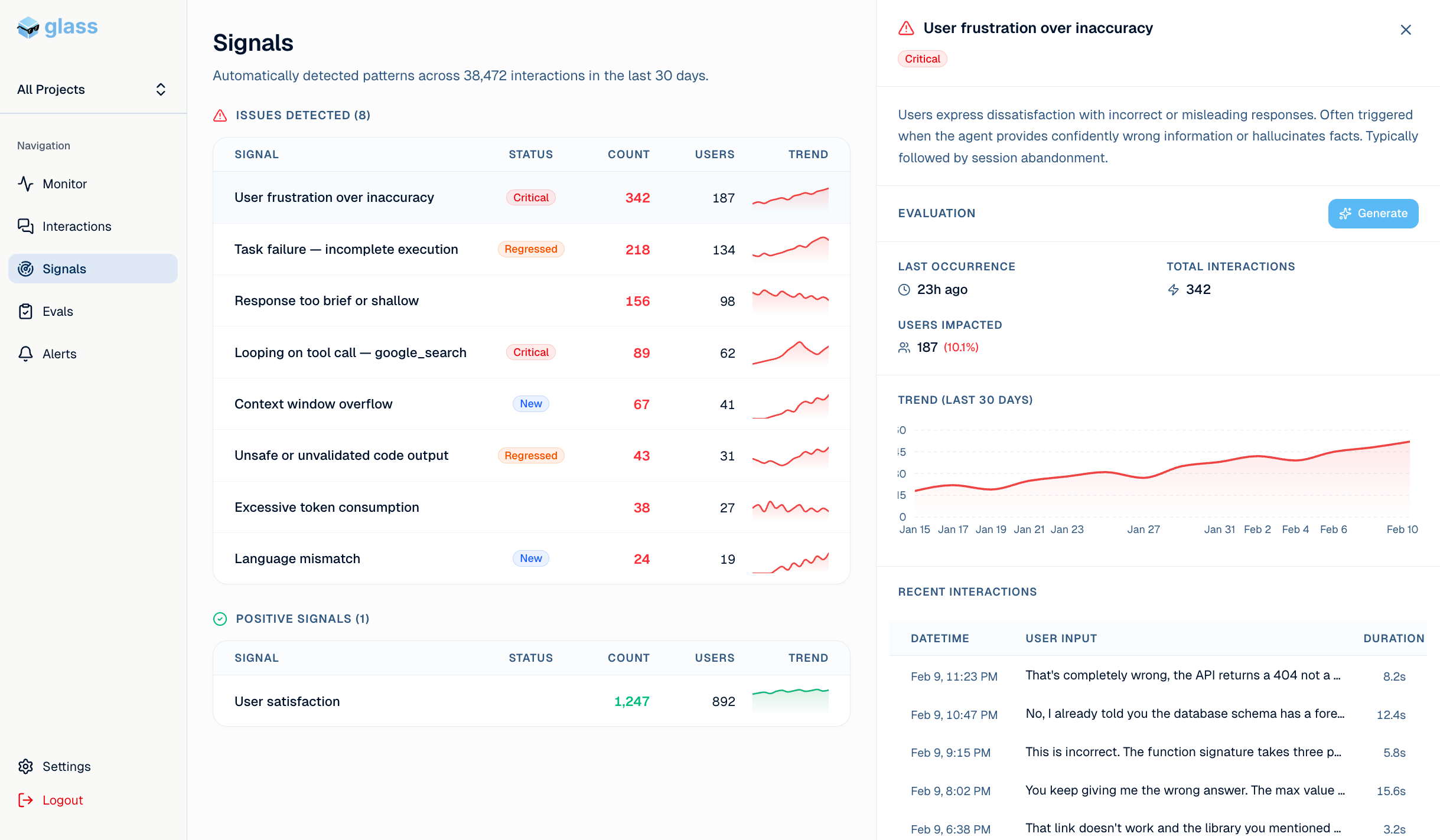 Failure Classification