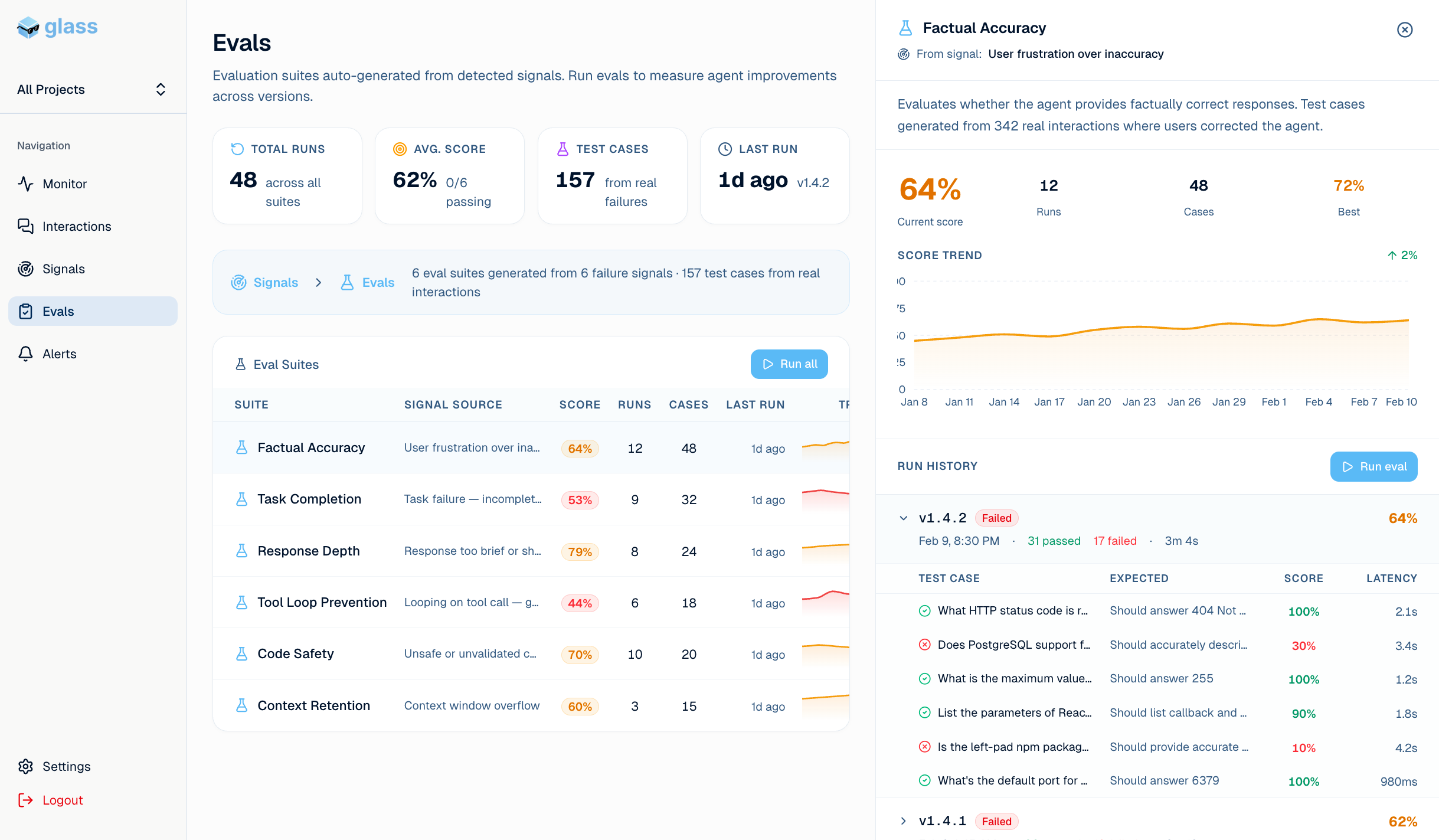 Evals & Prompt Management